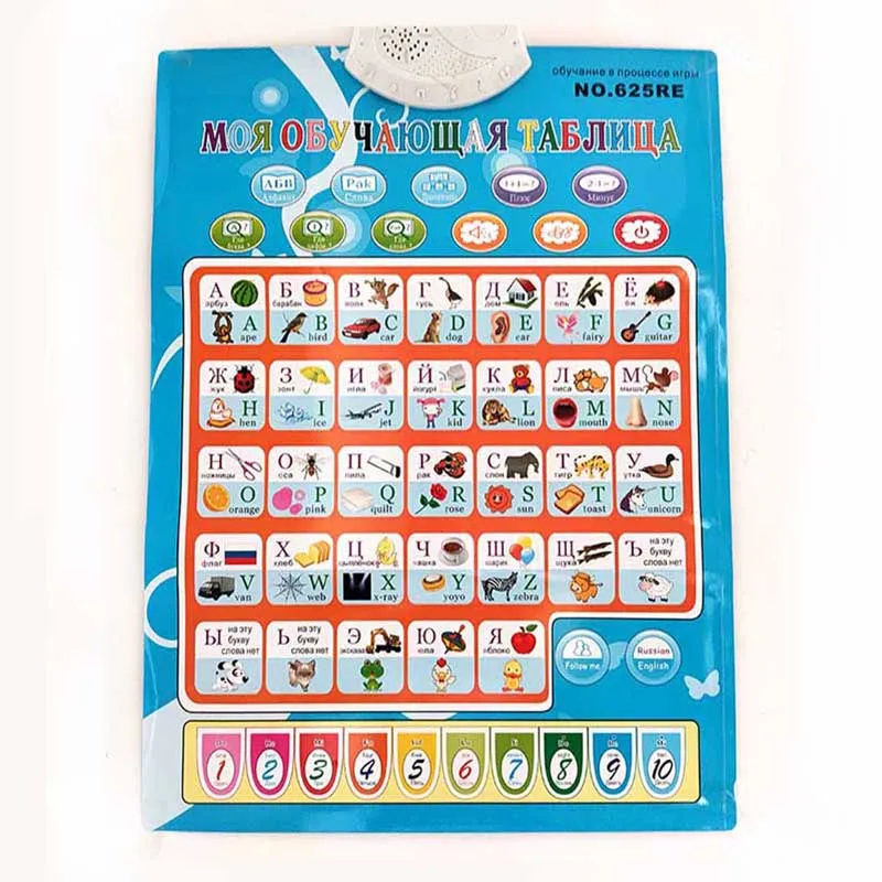 Abc Kids Early Education - 러시아어 전자 아기 ABC 알파벳 소리