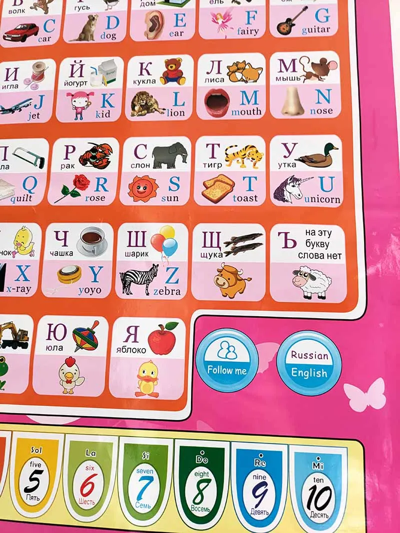 러시아어 전자 아기 ABC 알파벳 소리 포스터 유아 어 - Abc Kids Early Education 리뷰 및 가격